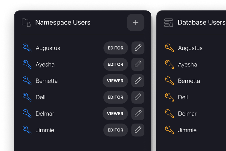 Authentication illustration